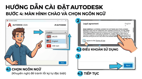 Huong Dan Cai Dat Autocad Buoc 4
